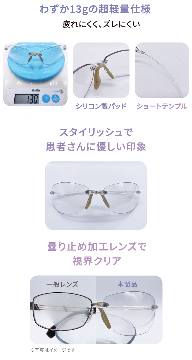 わずか13gの超軽量仕様・スタイリッシュで患者さんに優しい印象・曇り止め加工で司会クリア【Dr.デンタルエアリーグラス+HEV】