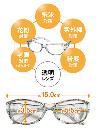 Dr.デンタルケアグラスFIT