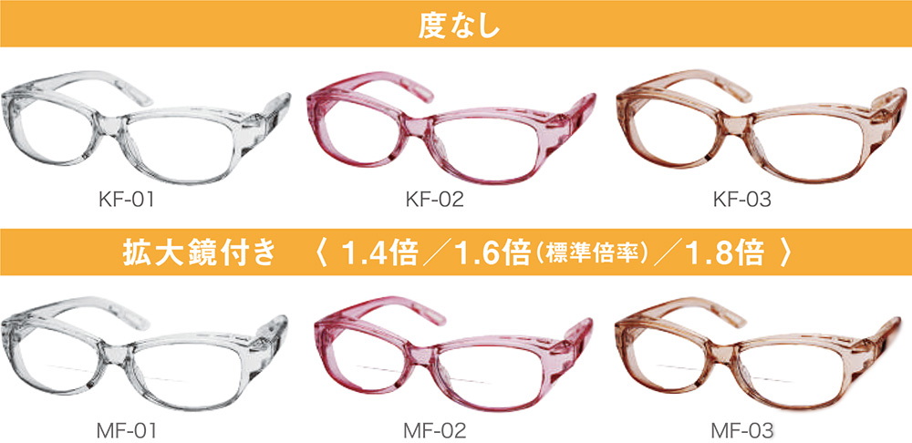 Dr.デンタルケアグラスFIT 度なし/拡大鏡付き