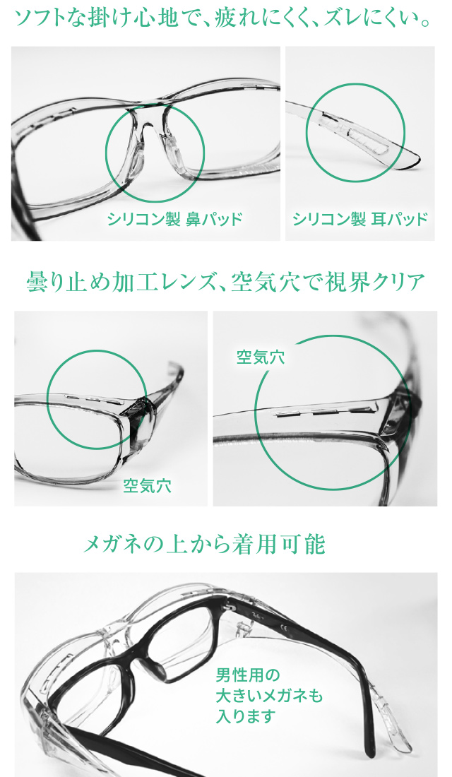 Dr.デンタルケアグラス+HEV ソフトな掛け心地で、疲れにくく、ズレにくい・曇り止め加工レンズ、空気穴で視界クリア・メガネの上から着用可能